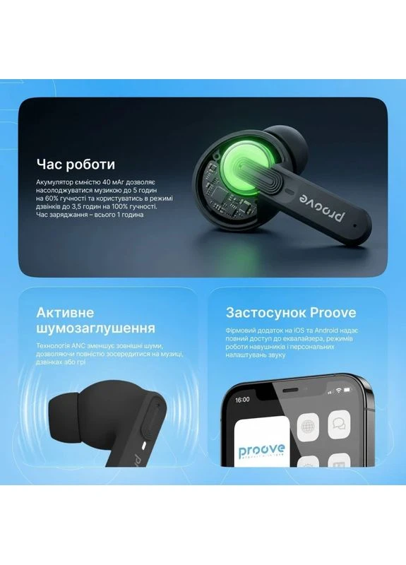 Беспроводные наушники Mello TWS с ANC (APP) white Proove (396529018)