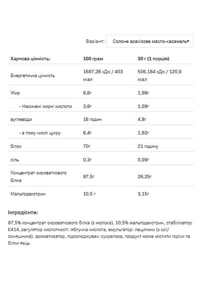 Whey Protein - 908g Salted Peanut Butter Allnutrition (369397159)