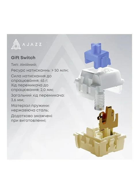 Клавиатура AK820 Pro Gift Switch Black RGB USB/Wireless/Bluetooth UA Black (AK820PRO-G-BGY) Ajazz AK820 Pro Gift Switch Black RGB USB/Wireless/Bluet (356149871)