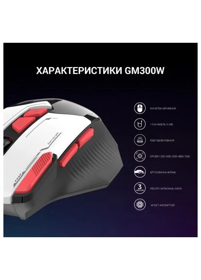 Мышка (GM300W) GAMEPRO GM300W USB White (388705731)