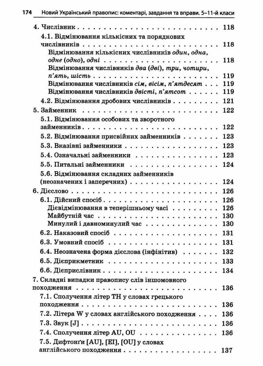 Новий Український правопис: коментарі, завдання та вправи. 5–11-й класи. Куцінко О. Г. Основа (349838564)
