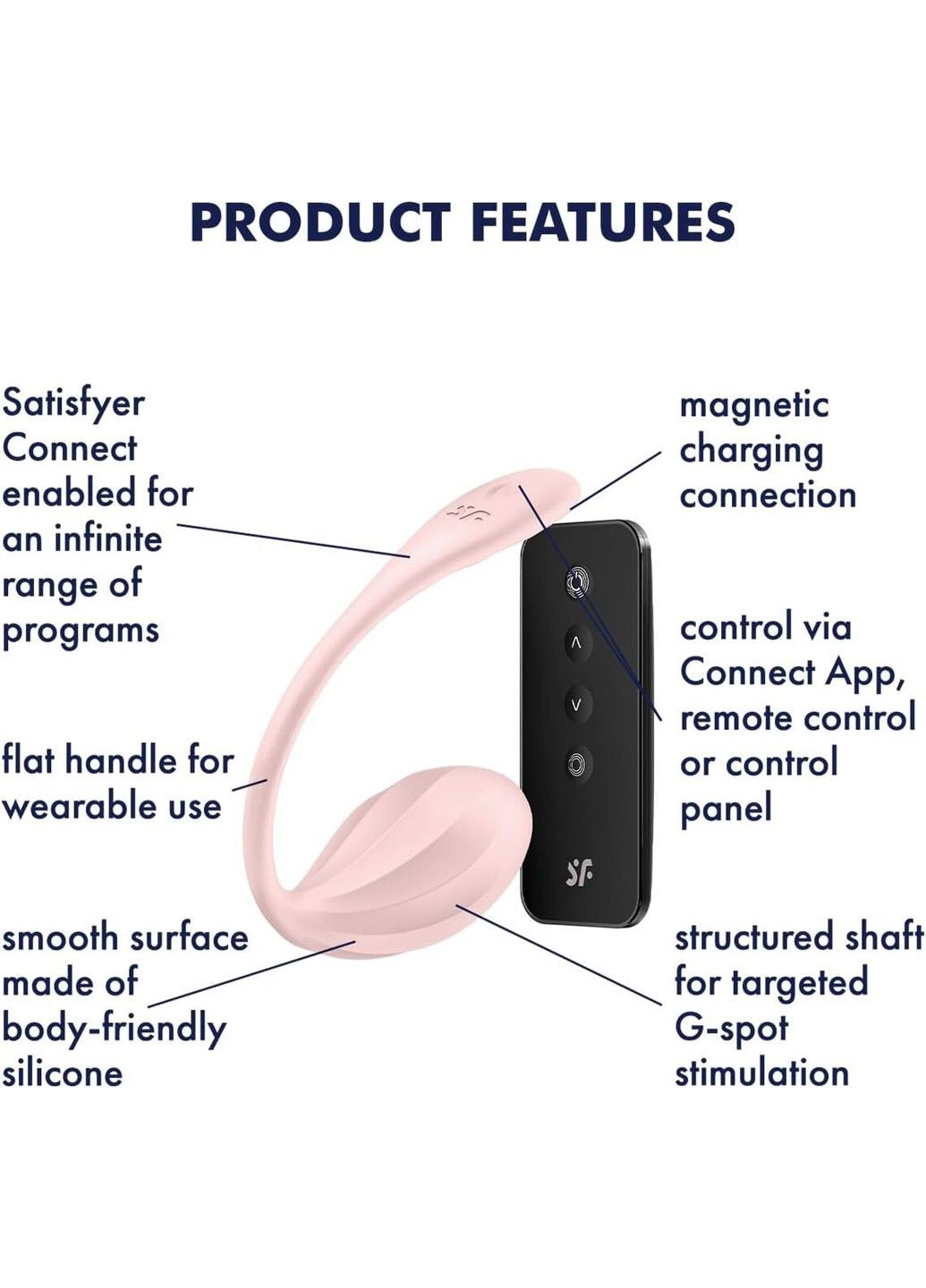 Смарт-віброяйце Ribbed Petal Connect App Rose, керування зі смартфона, пульт ДК Satisfyer (334000817)