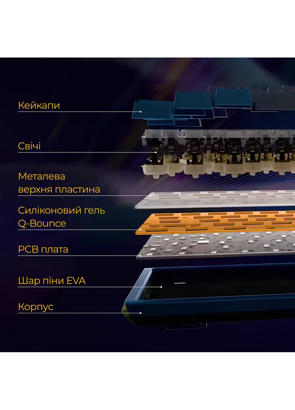 Клавиатура One 3 TKL Cherry MX Red Matcha Cream (DKON2187-RUAPXMAEGGC1) Ducky (323113601)
