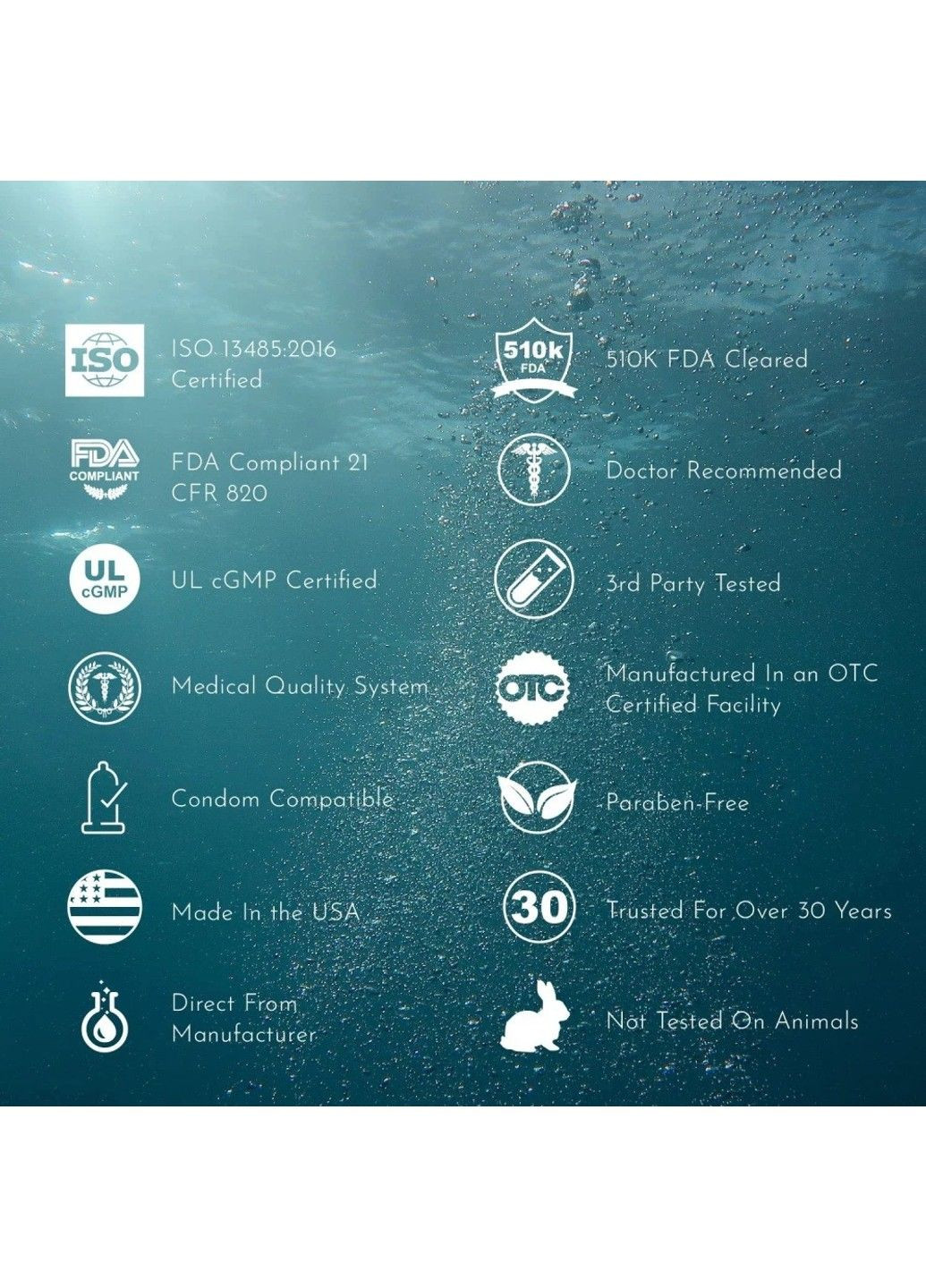 Лубрикант на водной основе Water-Based, 3785 мл Wet (315425731)