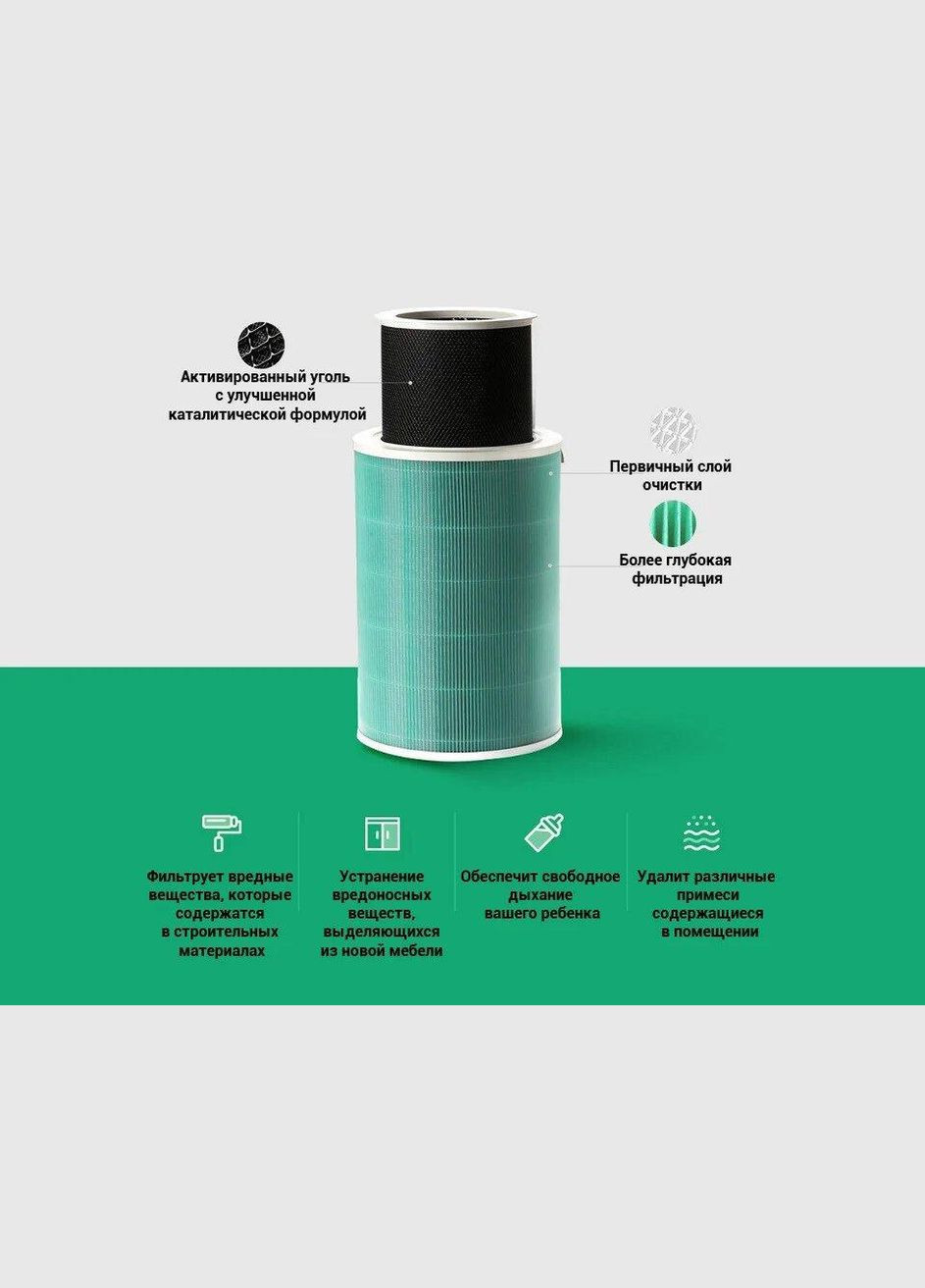 Фильтр для воздухоочистителя Mi Air Purifier Formaldehyde S1 (MiairS1) No chip Xiaomi (342329600)