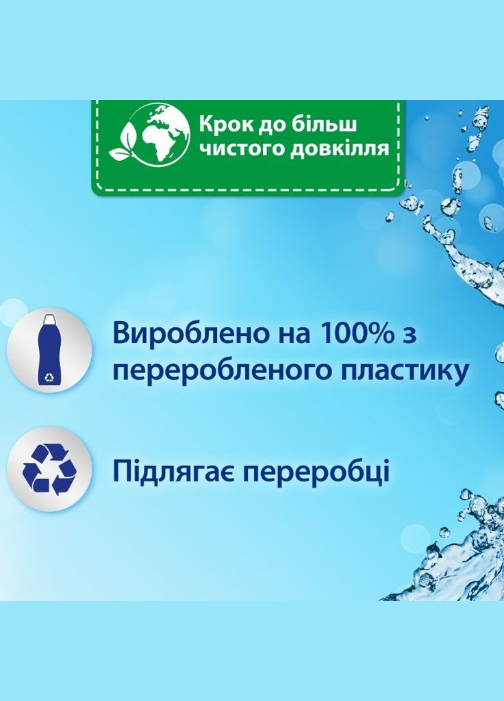 Ополіскувач для білизни Fresh Sky, 880 мл Silan (328308911)