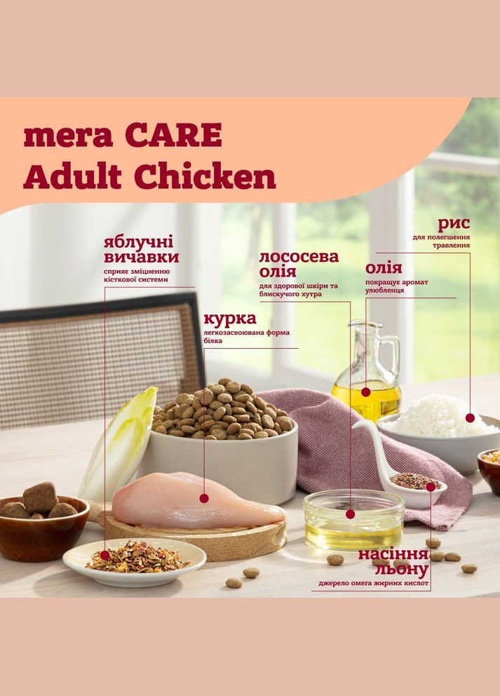 Сухий корм для дорослих собак Care Adult Chicken з куркою 1 кг (4025877626265) Mera (316630195)