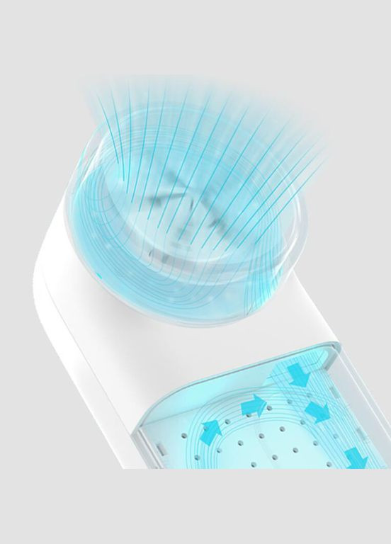 Машинка для удаления катышек (ковтунов) Xiaomi Lint Remover White MQXJQ01KL MiJia (300524052)