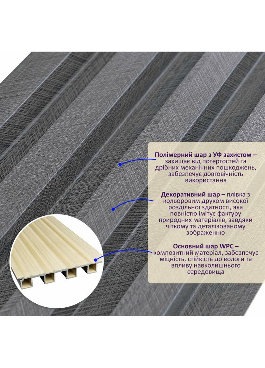 Декоративная стеновая рейка угля 3000*160*23мм (D) SW-00001534 Sticker Wall (300242281)