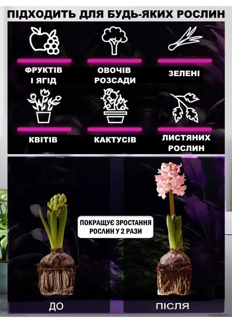 Фитолампа для роста растений 3 режима освещения на прищепке для комнатных цветов, рассады, орхидей на 3 лампы VTech (364301897)