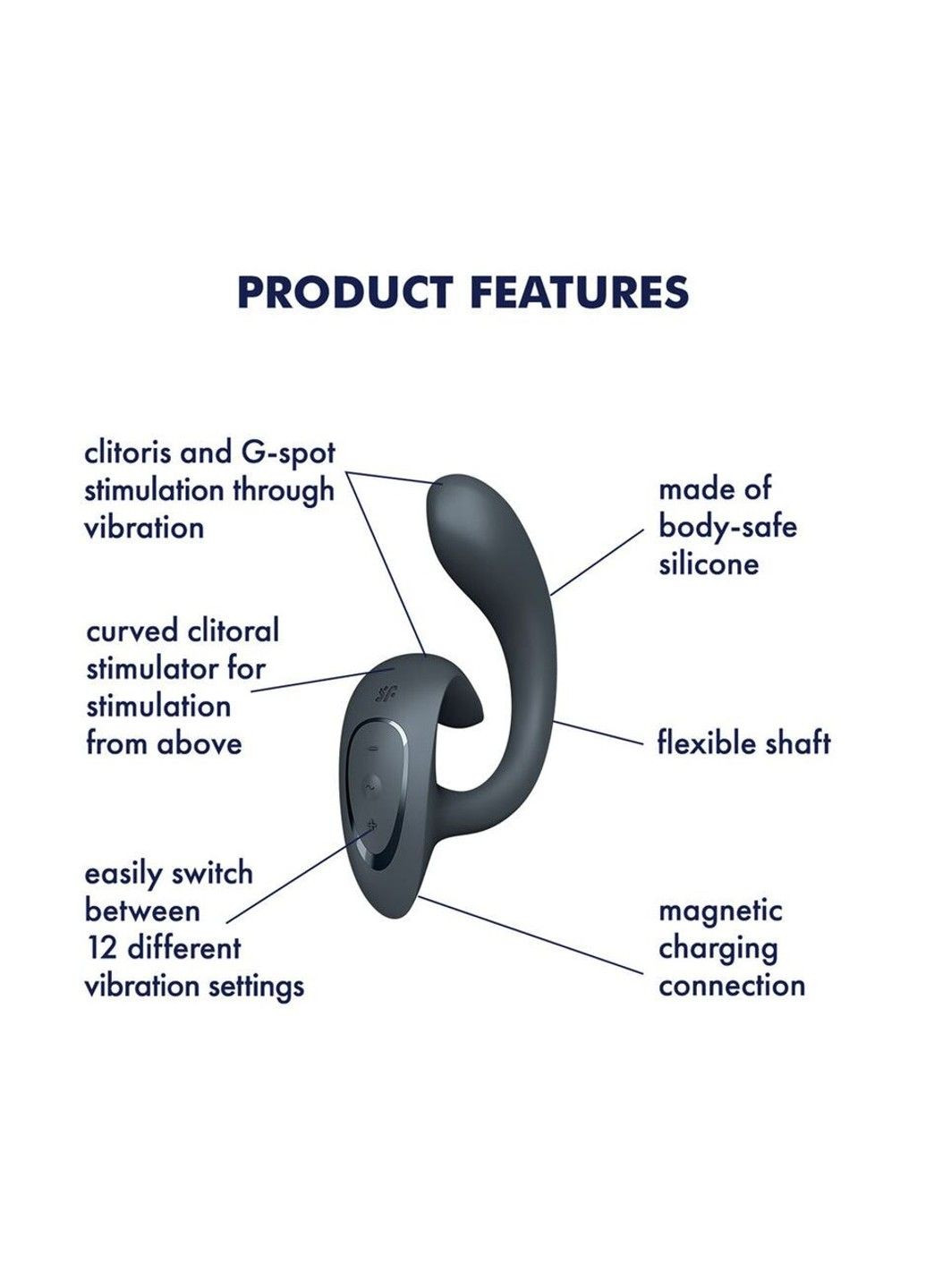 Вагинально клиторальный вибратор G for Goddess 1 Dark Grey 2 моторы вибратор для женщин Satisfyer (322740417)
