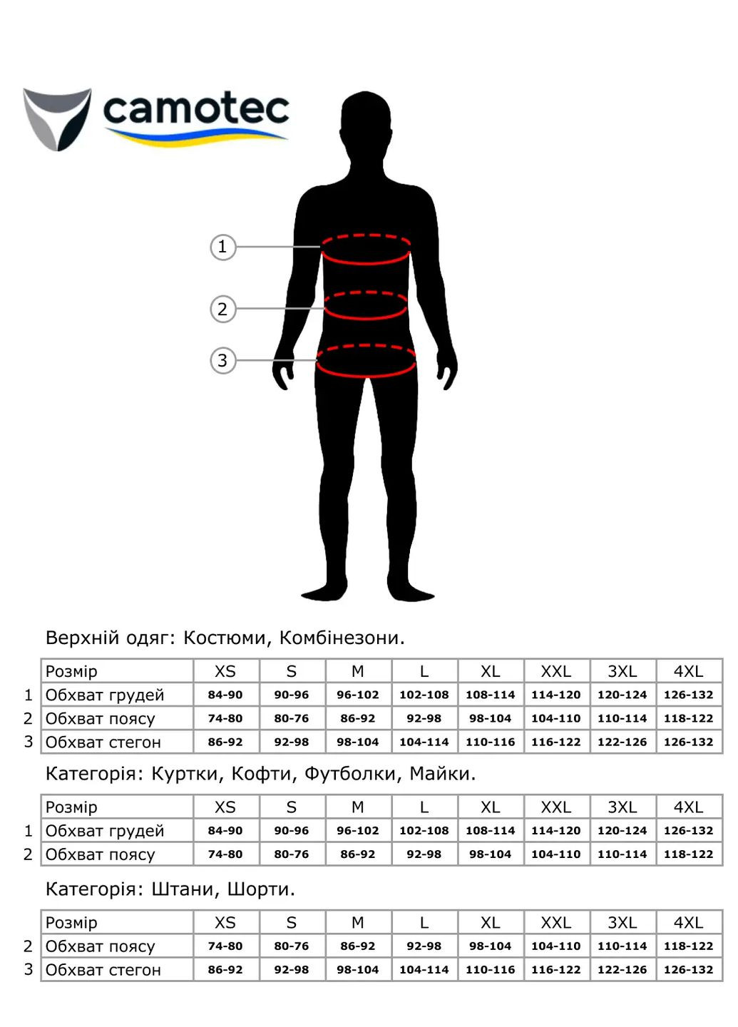 Койот демисезонная куртка talker 3.0 twill coyote Camotec