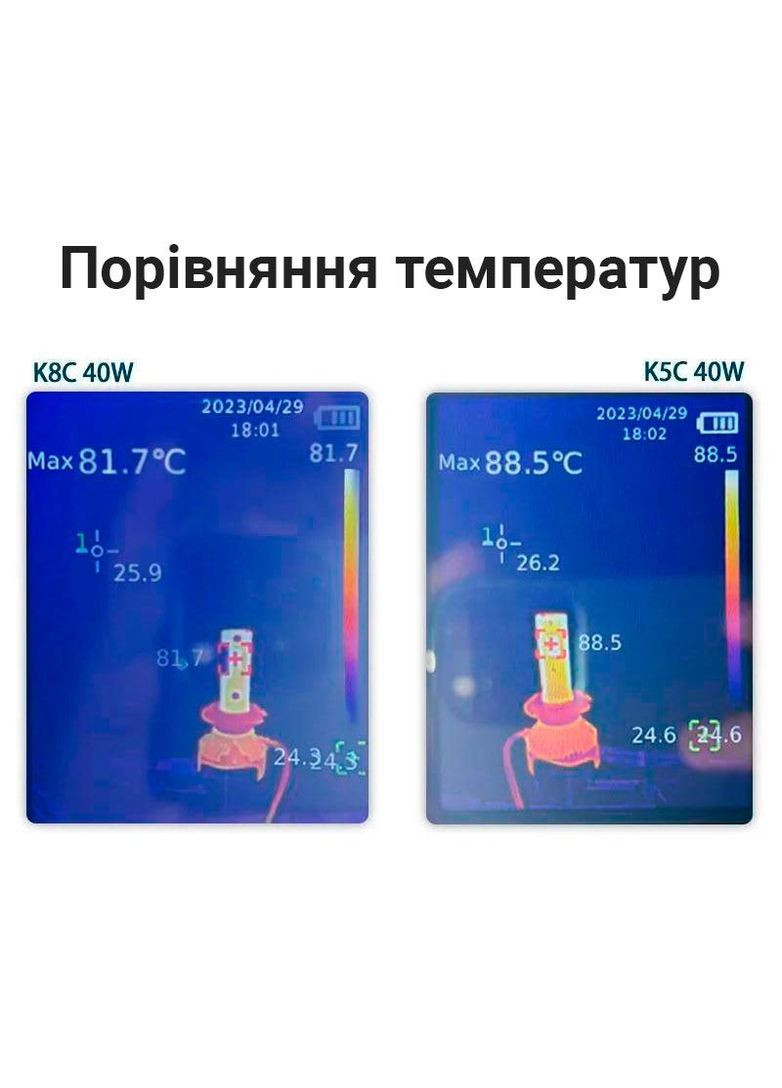 Автолампи K8C H4 4300K з обманкою (Canbus), комплект 2 шт Dawn Knight (354224168)