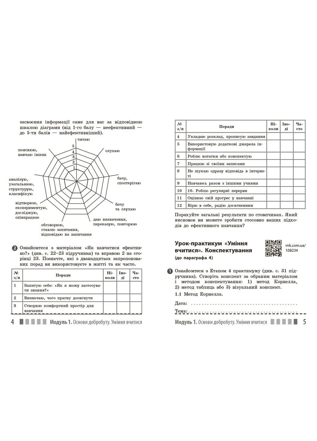 Здоровье, безопасность и благополучие рабочая тетрадь для 7 класса заведений общего среднего образования No Brand (359372432)