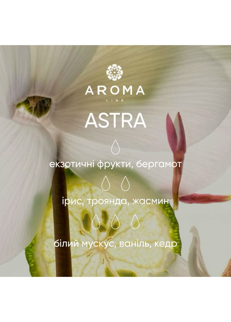 Аромат / Віддушка АSTRA 500 гр - для парфумів, аромадифузорів та косметичних засобів Aroma (316649122)