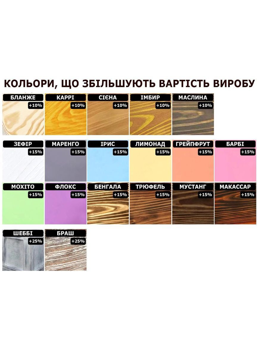 Стеллаж для игрушечных машинок из дерева БМВ мускат (СДМ-000107) No Brand (328606162)