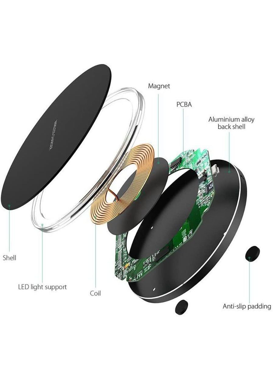 Быстрое зарядное устройство для беспроводной связи Fast Charger 20W No Brand (354828927)