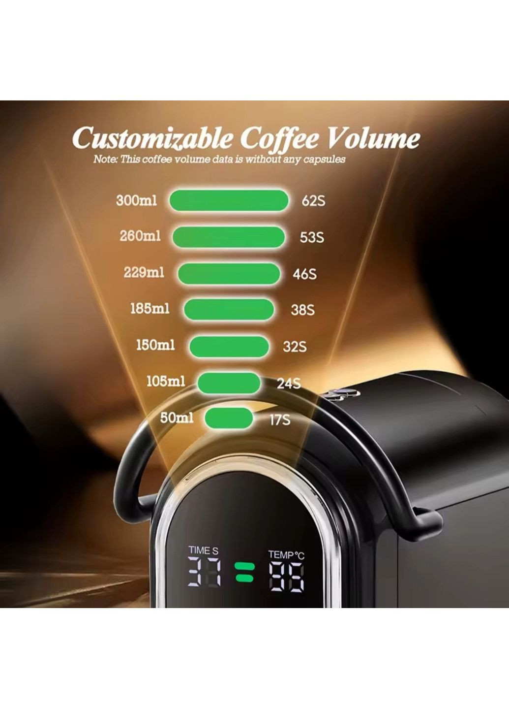 CAFELFFE 4-в-1 Автоматическая Капсульная Кофемашина 19 BAR, (Dolce Gusto, Nespresso, ESE Pods и Молотым Кофе) No Brand (363969725)