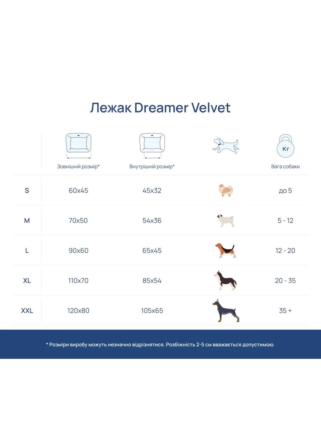 Лежак для собак Dreamer Velvet червоний M Harley and Cho (387664277)