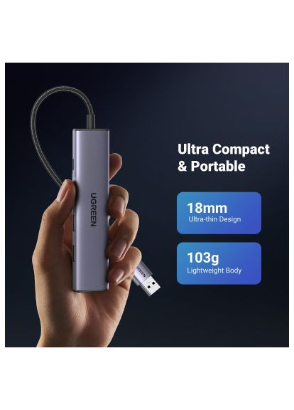 Концентратор USB 3.0 to 3хUSB 3.0/Type-C+RJ45(1000M) Ethernet 5in1 CM475 (60554) Ugreen USB 3.0 to 3хUSB 3.0/Type-C+RJ45(1000M) Ethernet 5 (369278386)