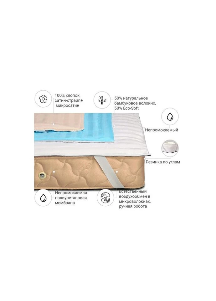 Наматрацник бамбуковий Royal Bamboo Waterproof 287/3 150x200 см (2200000379016) Mirson (314957548)