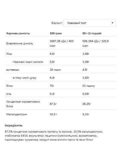 Сироватковий протеїн 908г Creme Brulle концентрат для набору м'язової маси білкова добавка Allnutrition (368976814)