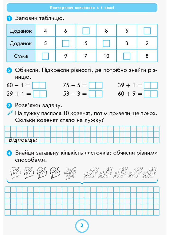 Математика. 2 клас. Рабочая тетрадь в учебник Г.П. Всего лишь. Ч. 1 No Brand (359375038)