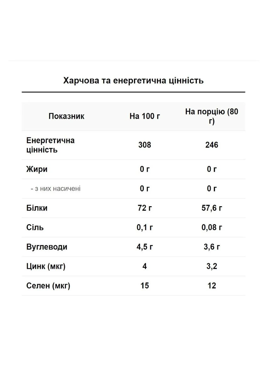 Сироватковий протеїн Whey Protein, фісташка, 2 кг Power Pro (391670083)