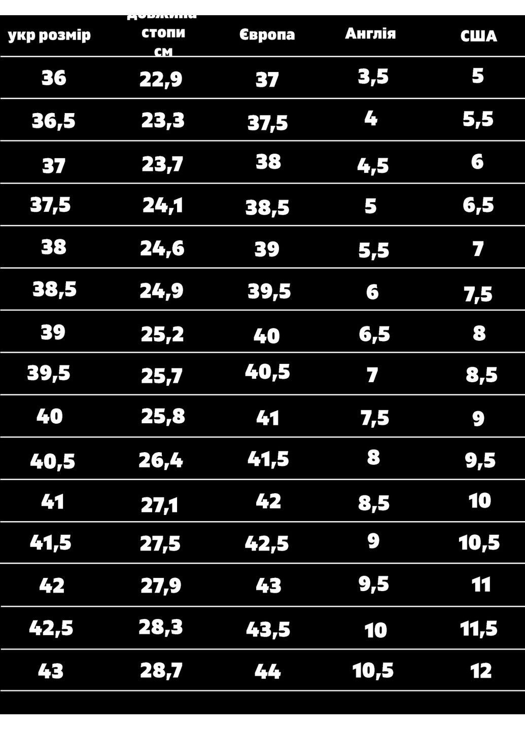 Синій кеди жіночі Superga