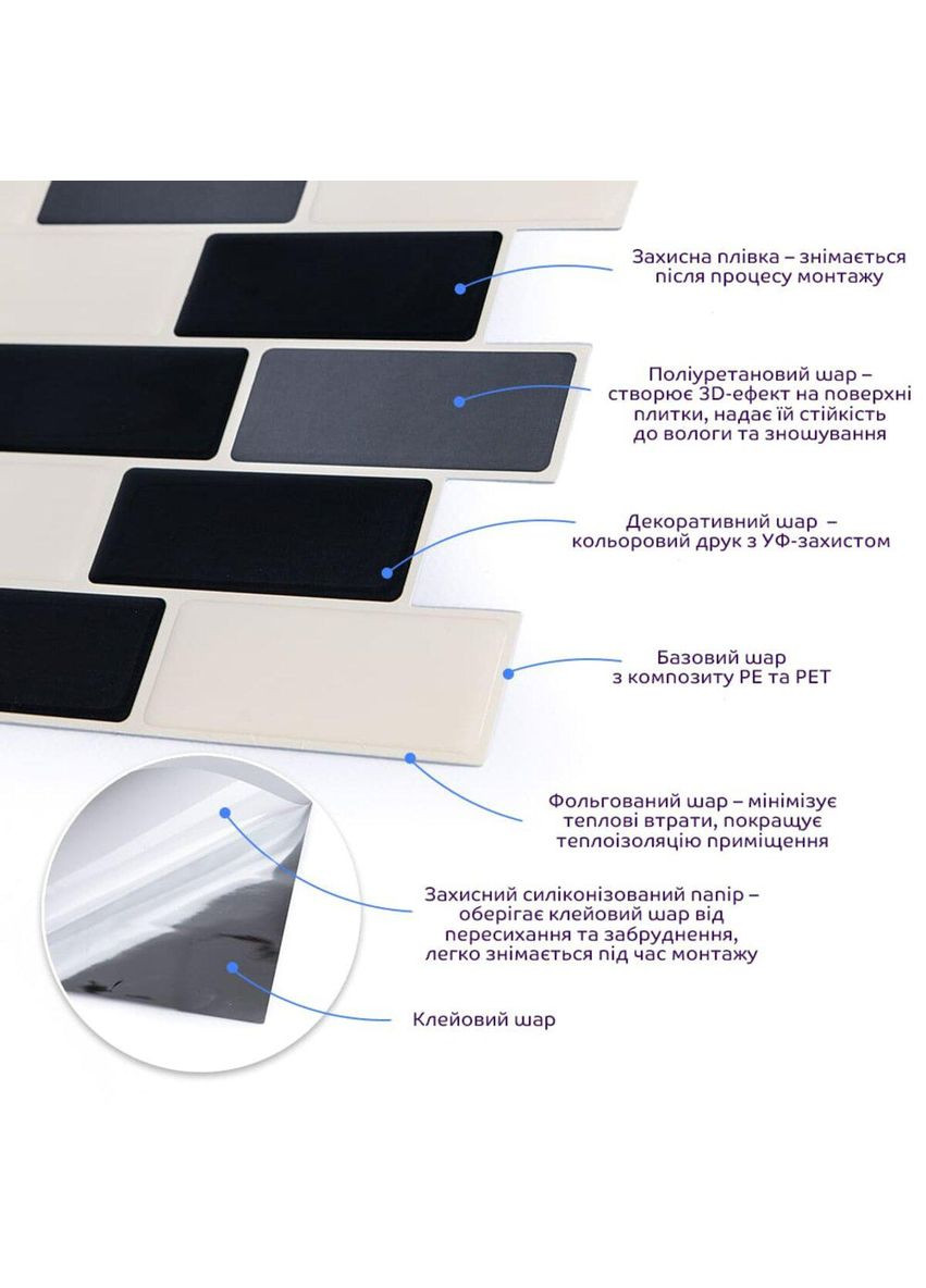 Самоклеюча поліуретанова плитка чорна сіра молочна цегла 305х305х1мм (D) SW-00001329 Sticker Wall (329896147)