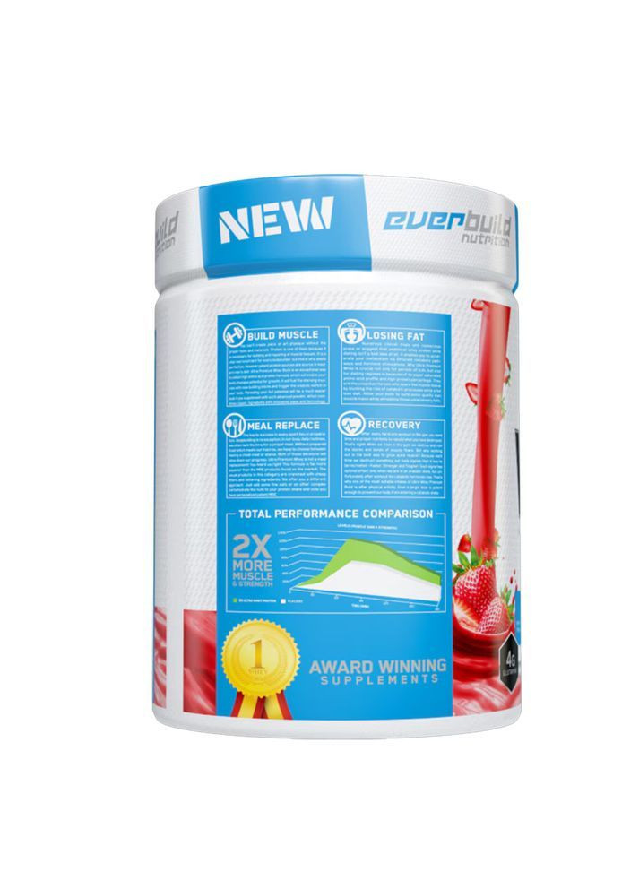 Протеин Ultra Premium Whey Protein Build 454 г, Strawberry smoothie EverBuild Nutrition (368774991)