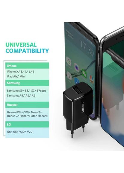 Зарядний пристрій ED011 USB Wall Charger 2.1A Чорний Ugreen (297331803)