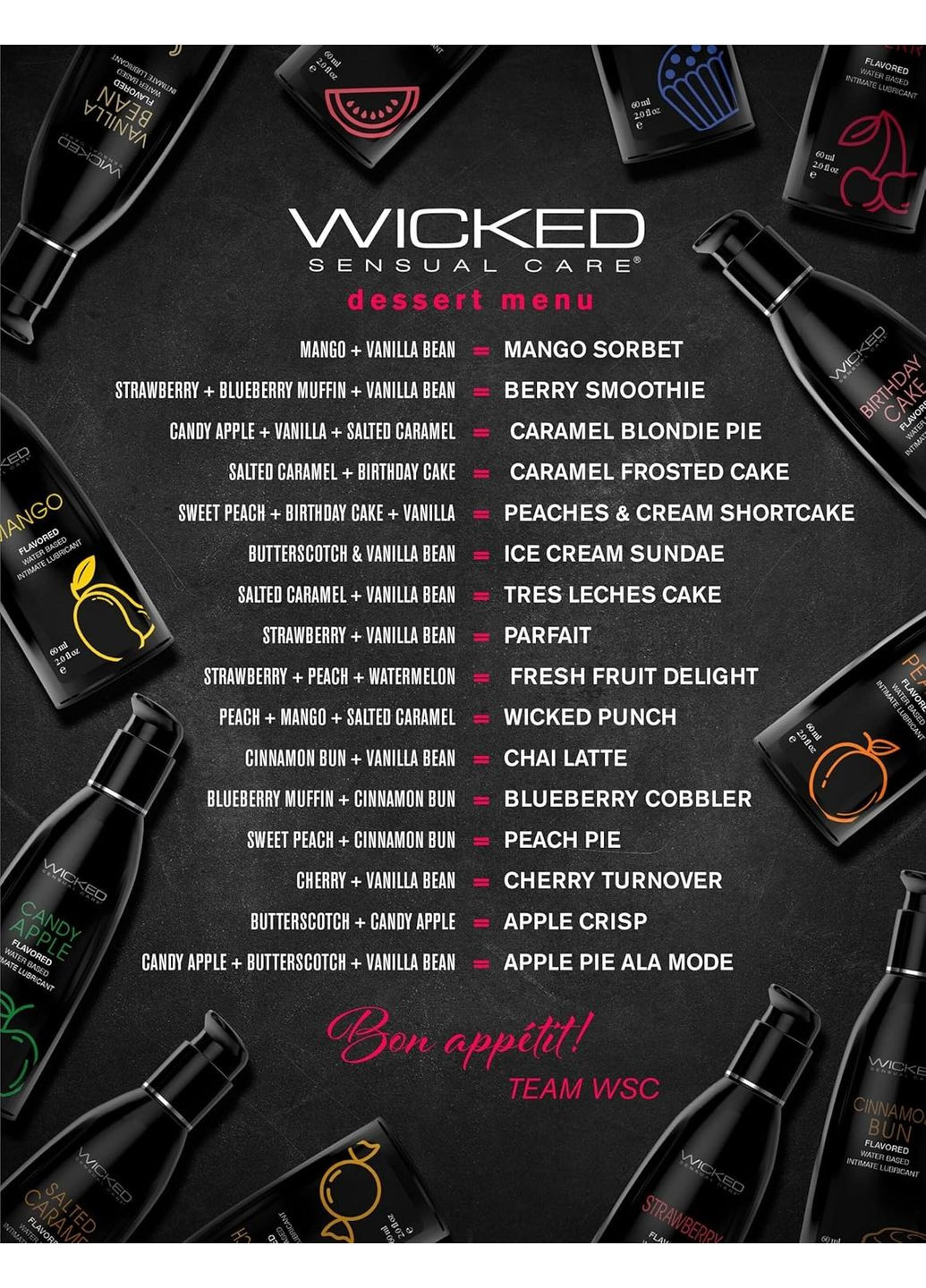 Съедобный лубрикант со вкусом Манго WICKED MANGO на водной основе, 60 мл Wicked Sensual Care (298936468)