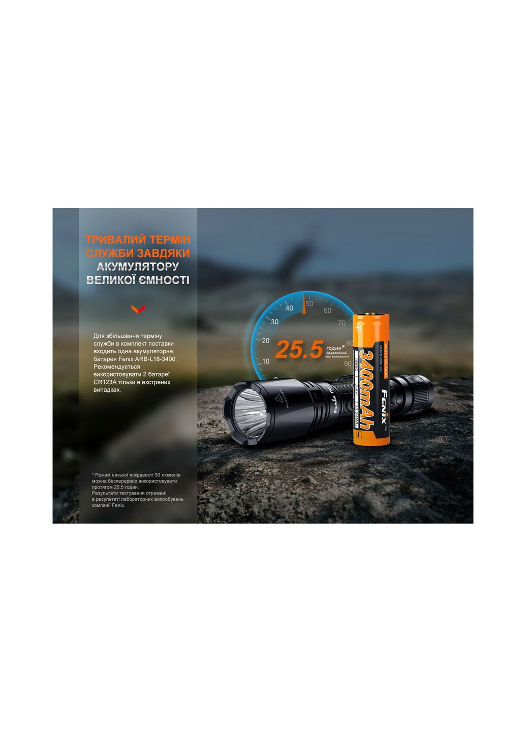 Ліхтар ручний TK11R чорний Fenix (369373039)