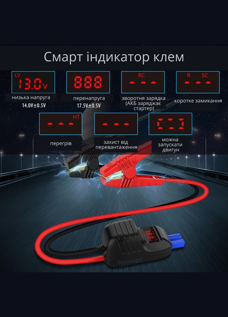 Многофункциональное автомобильное пуско-зарядное устройство/стартер/бустер повербанк 13000 мАч Jstar UTRAI (324219360)