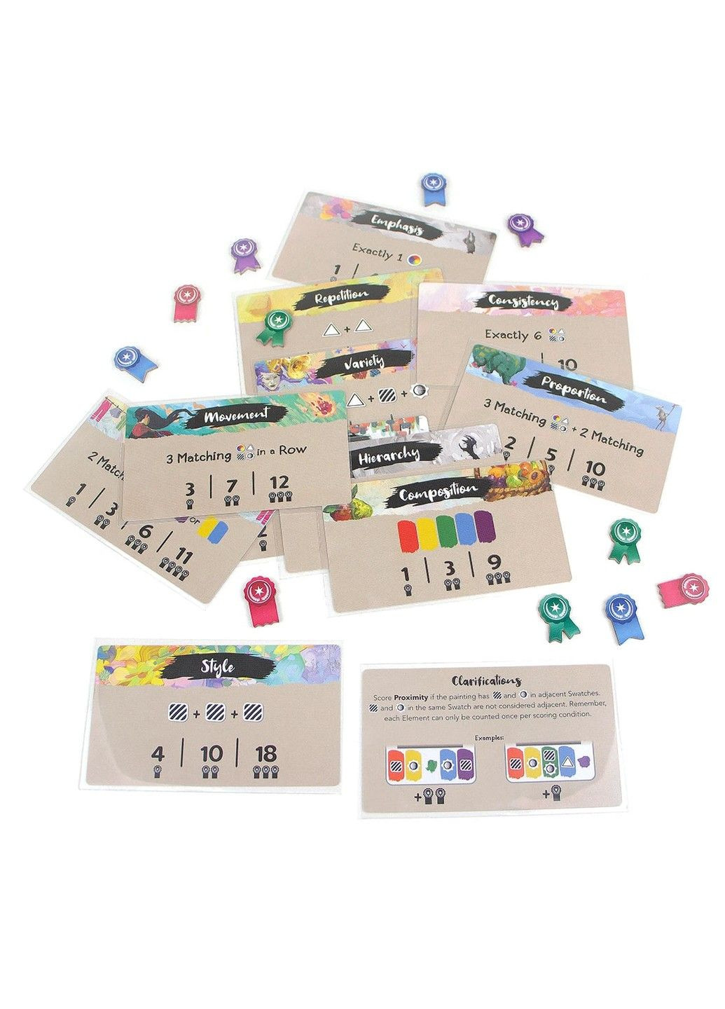 Настільна гра Живопис (Canvas) Ігромаг (298350339)