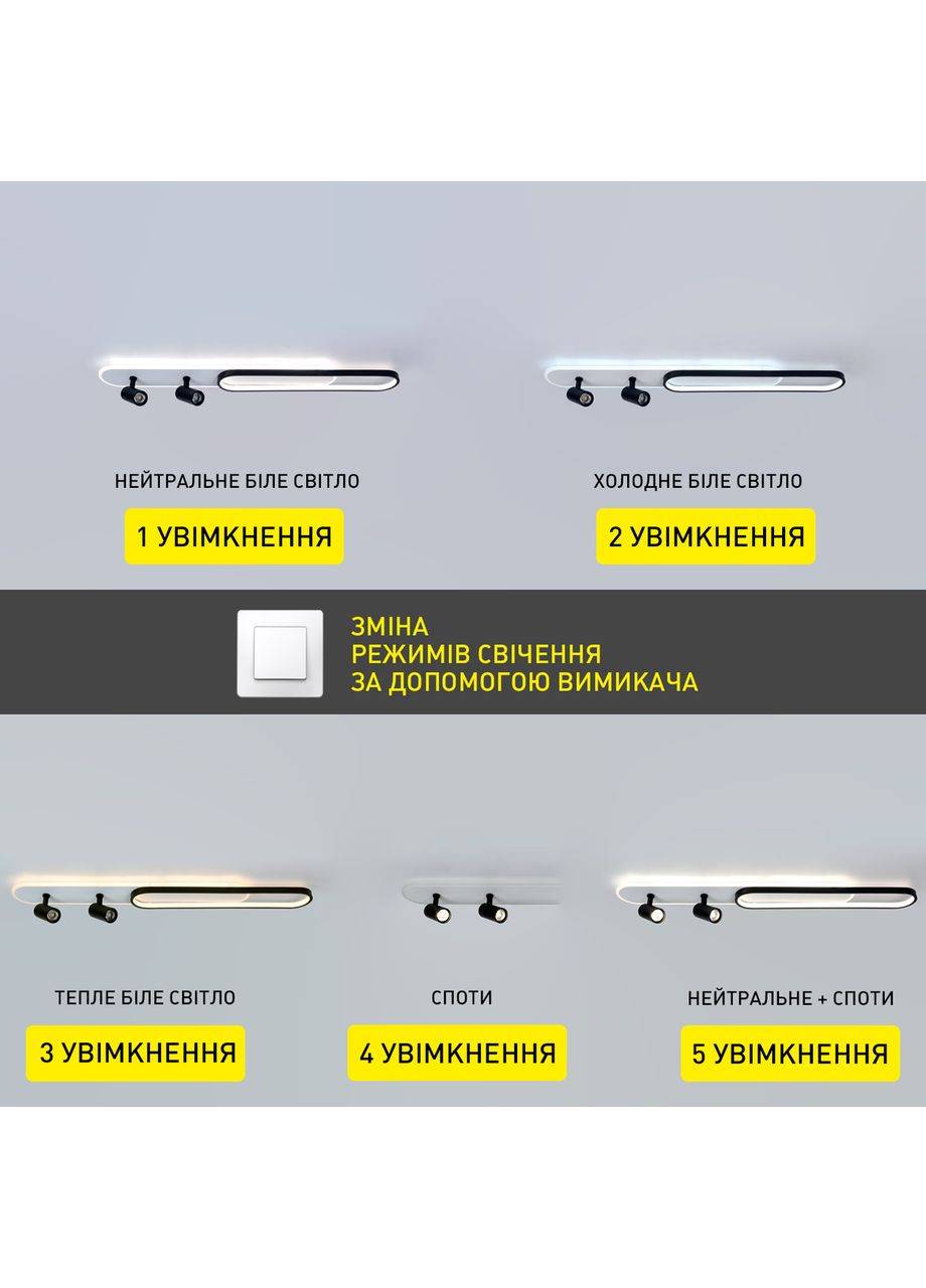 Світильник світлодіодний з пультом EDINBURGH 70+4W 2LR APP 1000x160мм Чорно-білий ESLLSE (370948888)