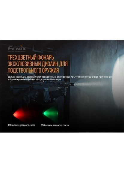 Фонарь TK26R Fenix (316468432)