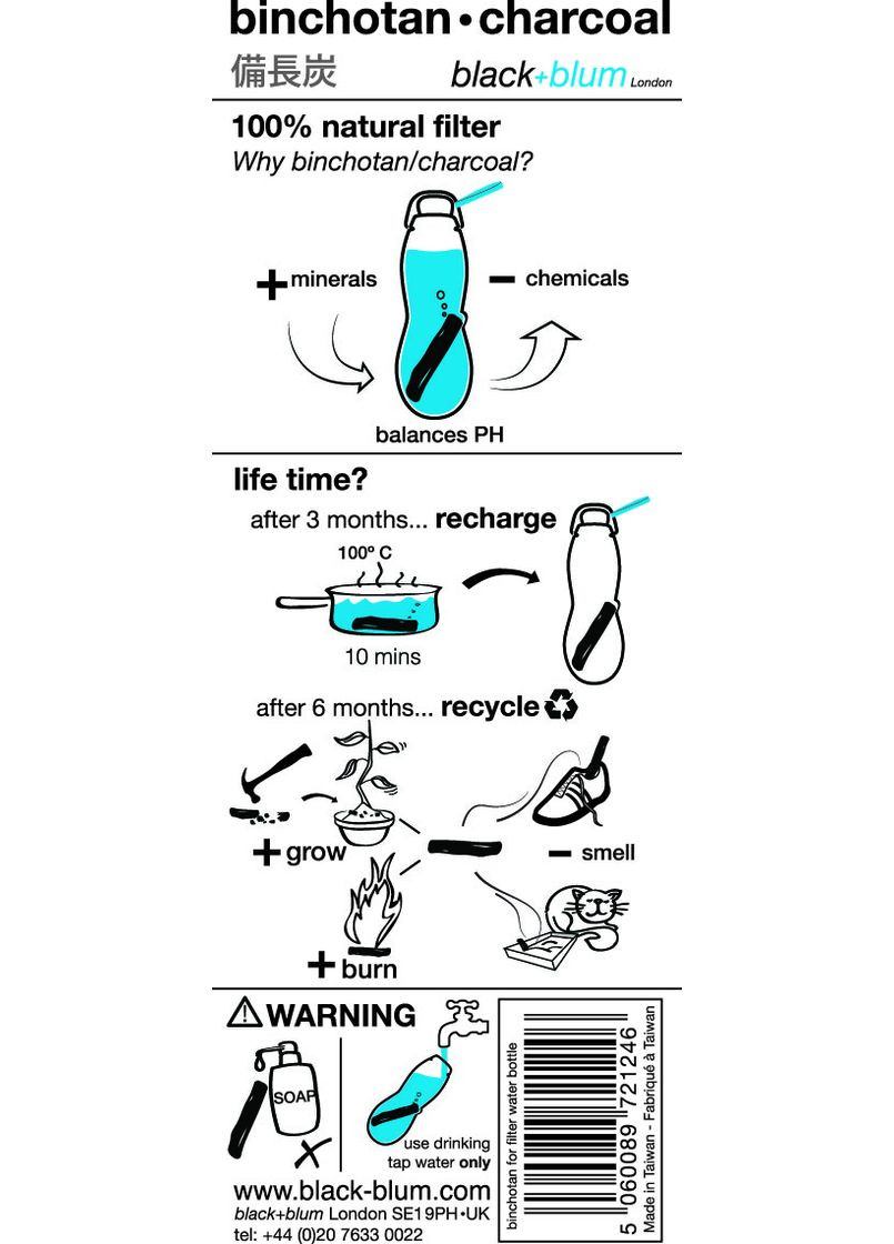 Эко бутылка "Eau Good" (BBEGWB) Red 800 мл BeriDari (268033919)