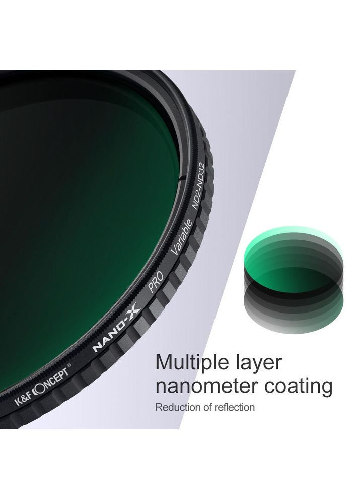 Гибридный светофильтр 72 mm Nano-X - ND2-32 + CPL K&F Concept (371766943)