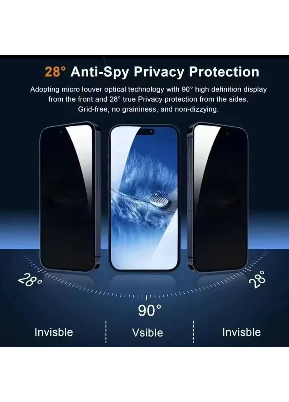 Захисне скло АНТИШПІОН для IPhone 16 Pro Max (5 шт) No Brand (361376913)