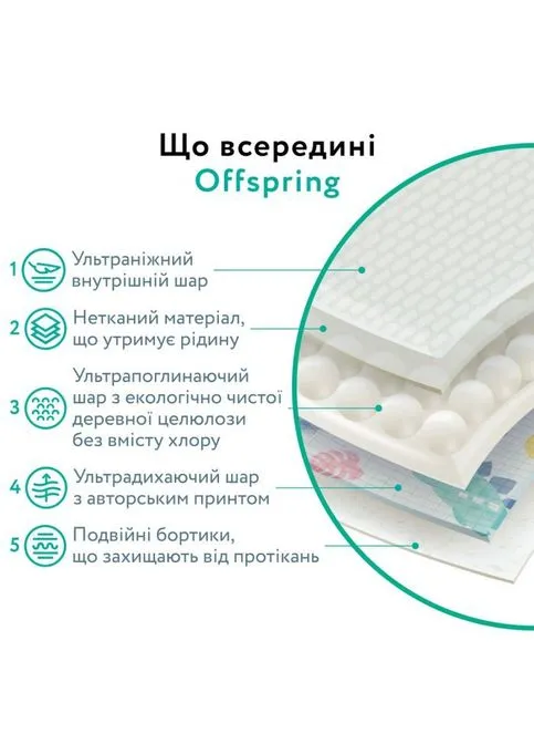 Підгузки (DP-OI-FAP-L36P-SKY) Offspring Skye Розмір L 9-14 кг 36 шт (357435862)