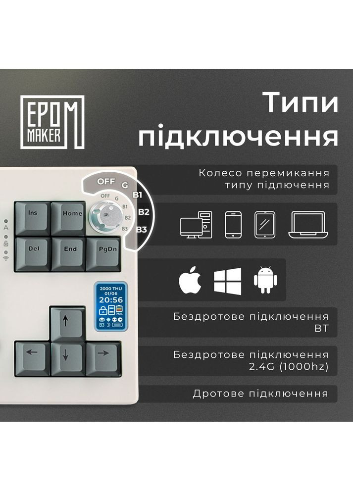 Клавиатура Shadow-X White (SHX-W-WL) EPOMAKER (323111337)