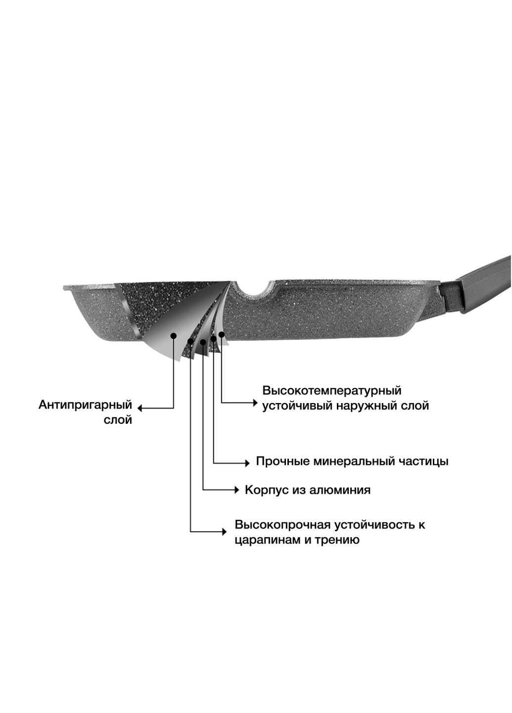 Сковорода-гриль MOON STONE 28 см AL - 4403.28 Fissman (316623737)