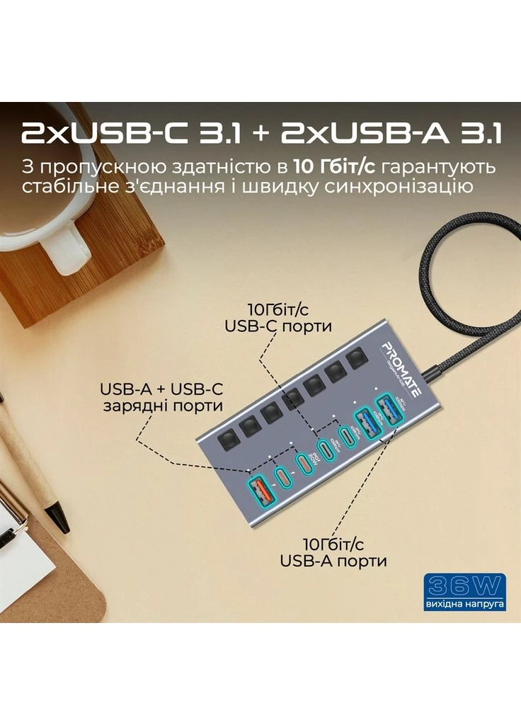 USB-хаб Gegahub-10G USB Type-C 7-в-1 Серый Promate (400427362)
