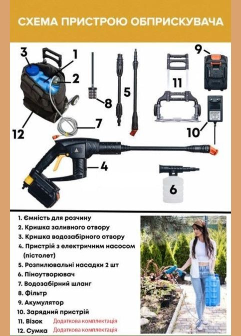 Опрыскиватель аккумуляторный 16л. ОА-КХ-16/1 3128 Litolan (316649799)