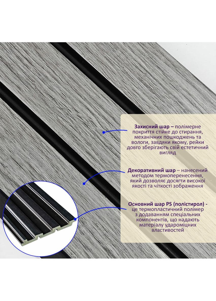 Рейка декоративна PS 2900х120х12мм Світло-сірий дуб SW-00001740 Sticker Wall (353968213)