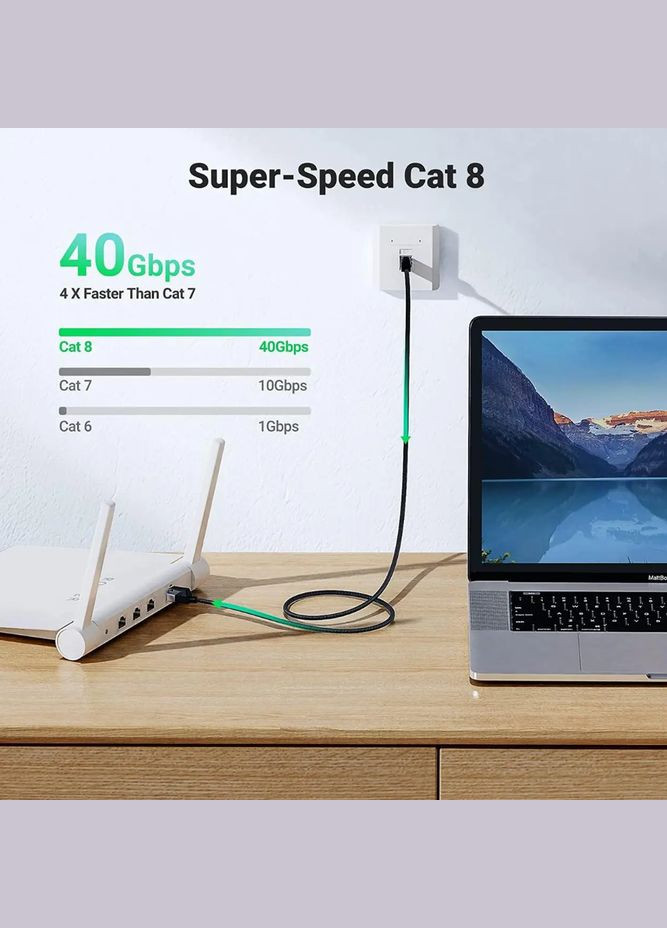 Високошвидкісний патч корд NW153 2 метри мережевий кабель 40 Гбіт\с Ethernet RJ45 Cat 8 круглий (80431) Ugreen (300577457)