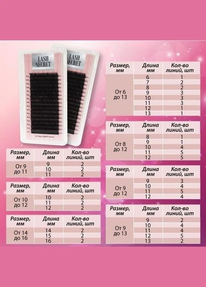 Вії для нарощування LASH SECRET C-0,07 мікc 6-13 чорні La Rossa (314932704)
