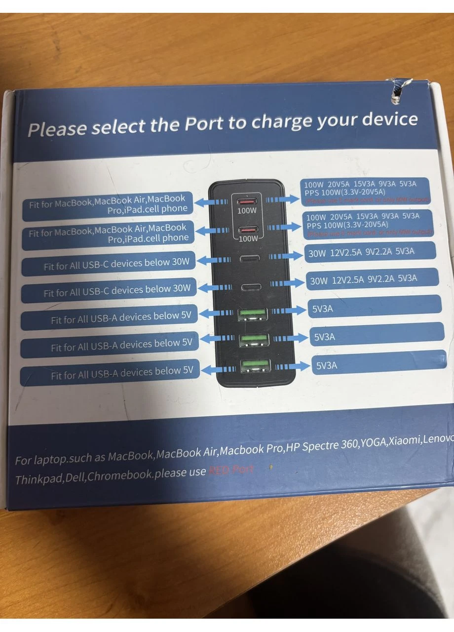 Блок живлення заряджання HSS USB-C Multiple 305 Вт 7 портів No Brand (351372279)